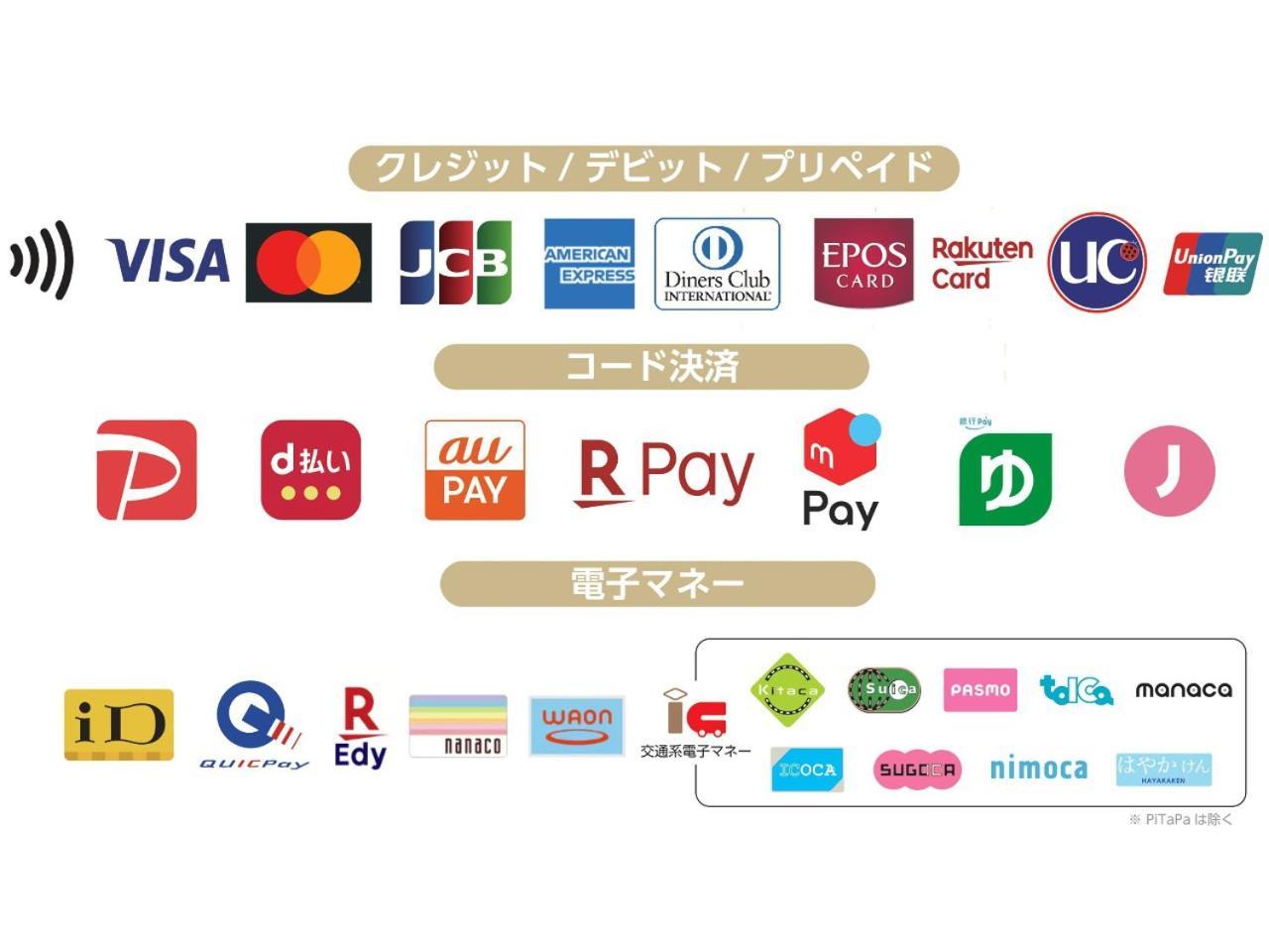 Apa Hotel Hachioji Eki Kita Eksteriør billede